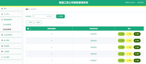 基于SSM框架的敏捷工貿(mào)公司銷售管理系統(tǒng)設計與Vue前端實現(xiàn)——電子信息與通訊系統(tǒng)研發(fā)視角