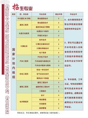 筑夢數(shù)字未來 電子信息通訊系統(tǒng)的突破與研發(fā)